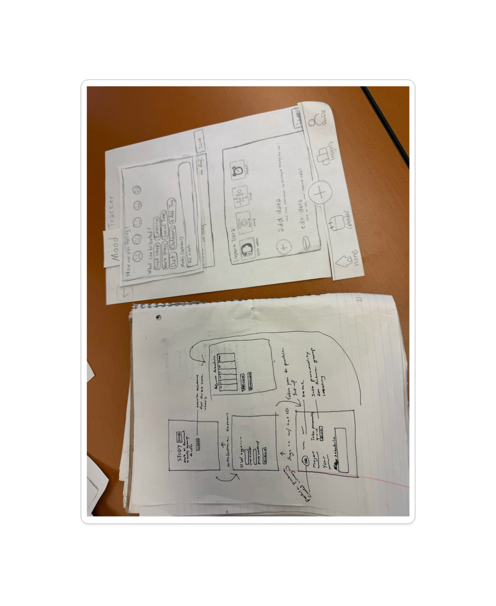 Paper prototype testing session 1