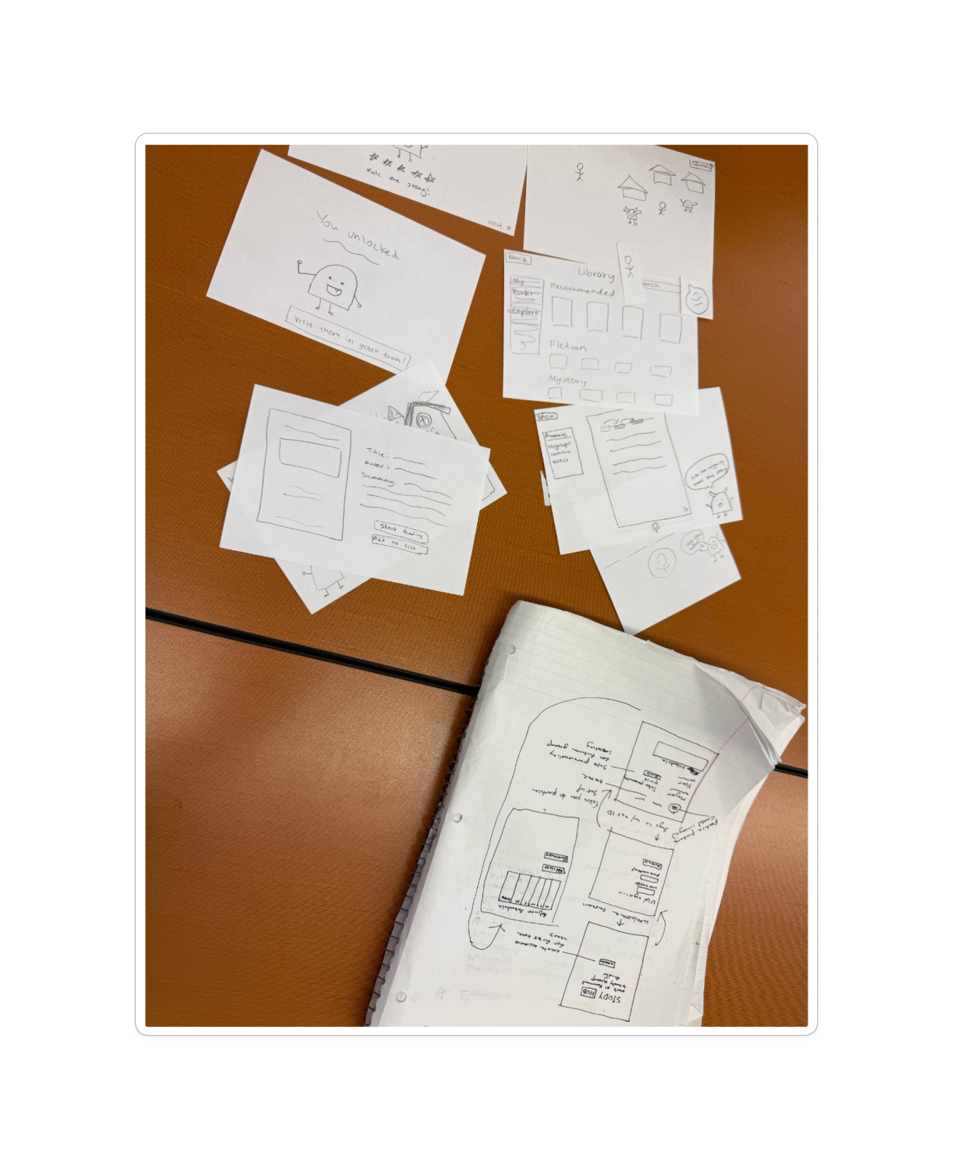Paper prototype testing session 2